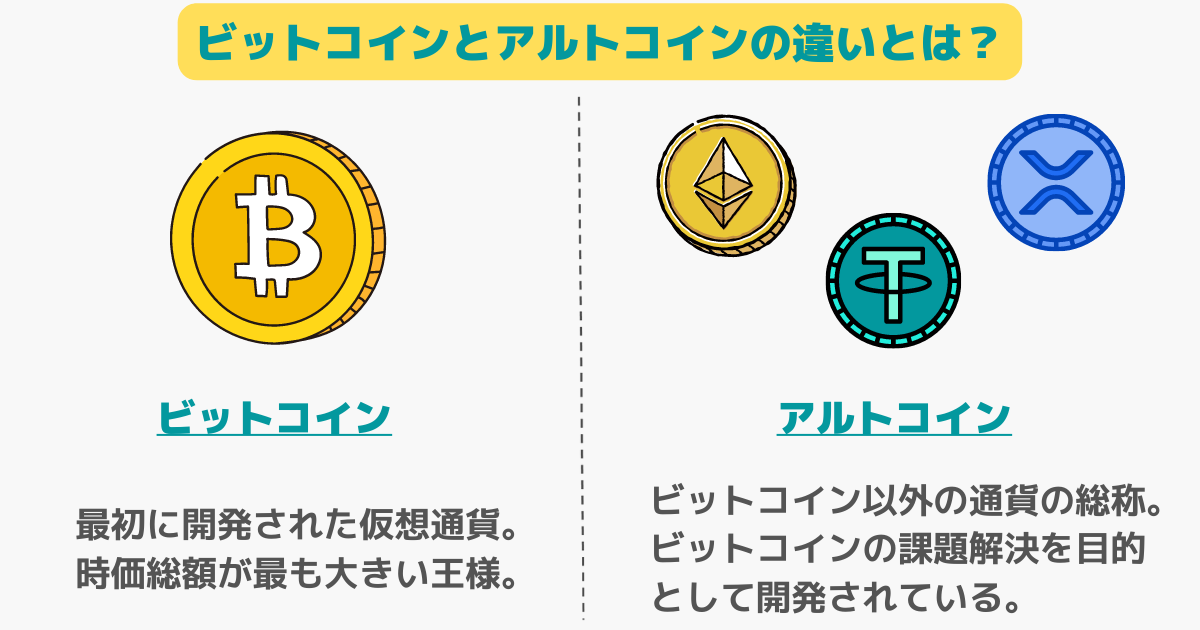 difference-bitcoin-altcoin