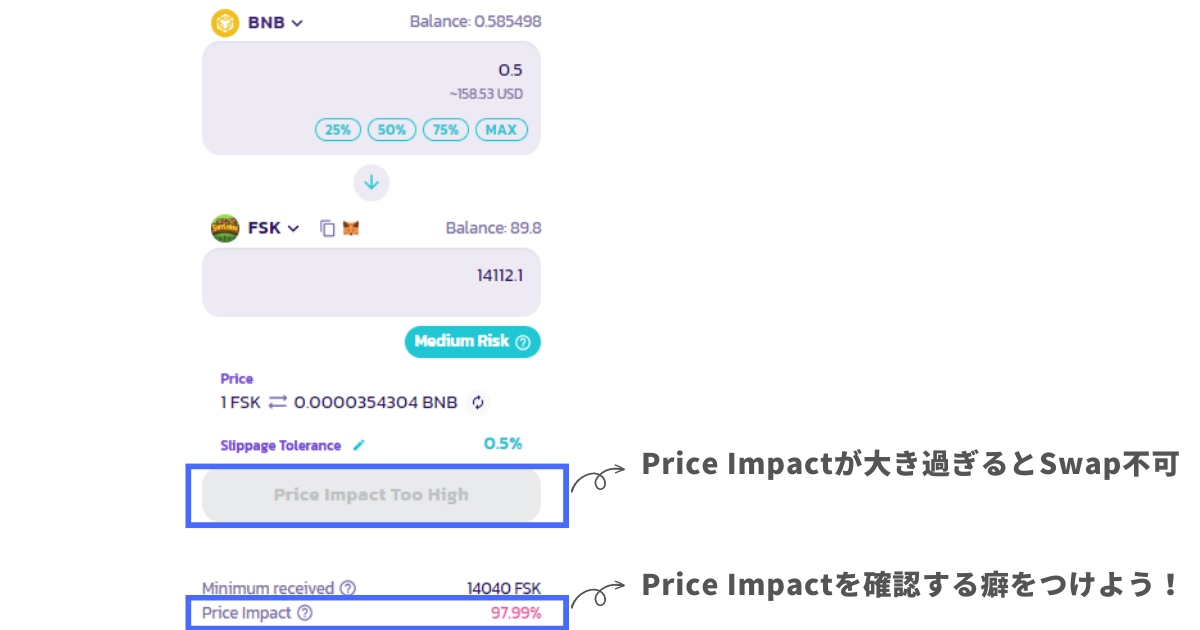 price-impact-example