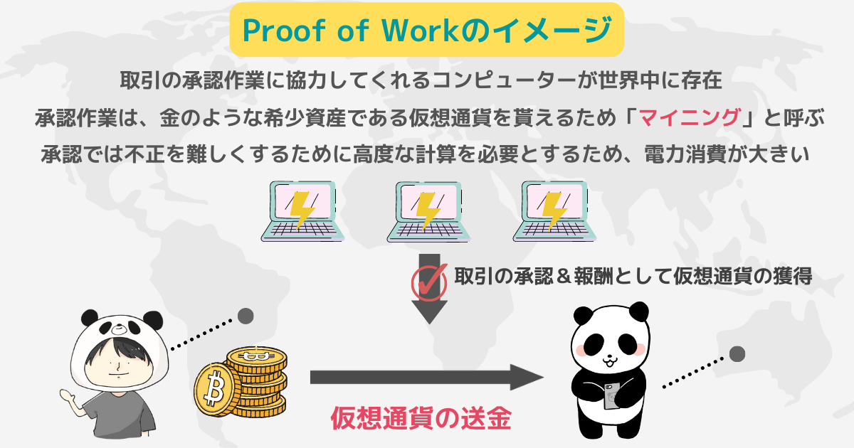 proof-of-work-image