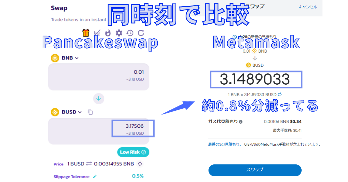 pancakeswap-metamask-swap-comparison