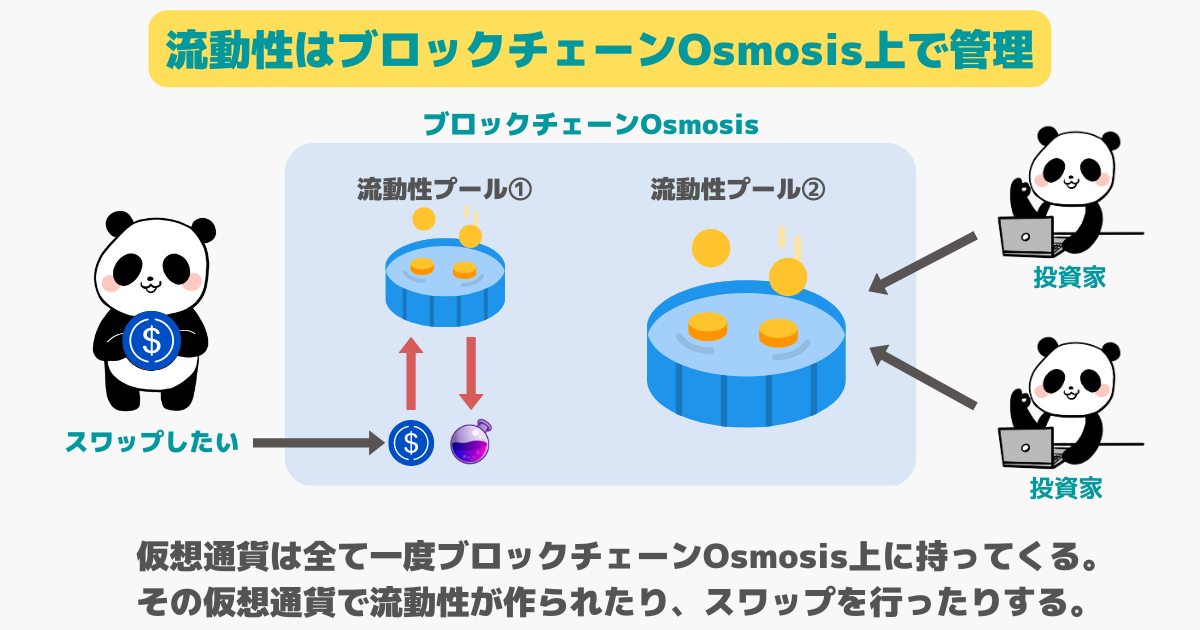 osmosis-dex
