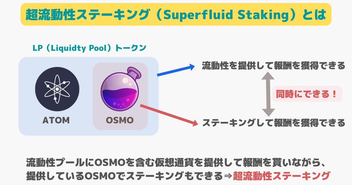 superfluid-staking-osmosis
