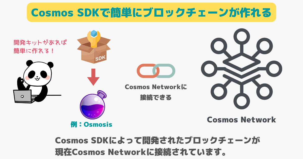 Cosmos SDKとは