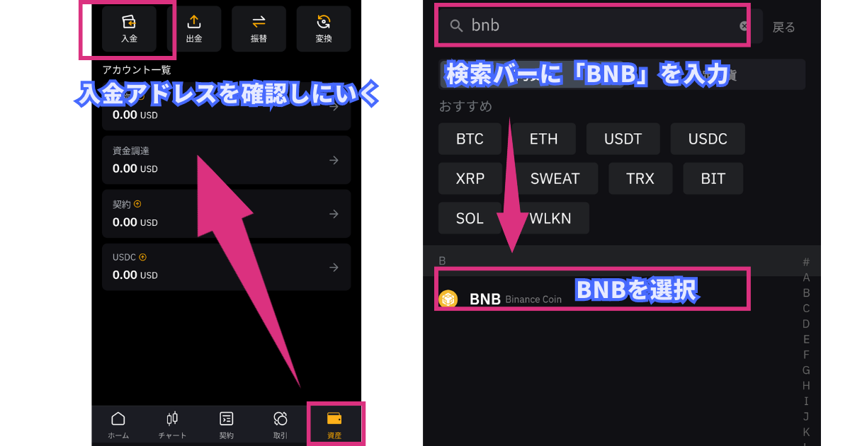 メタマスクからBybitにBNBを送金する方法