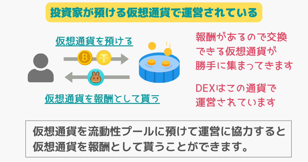 dex-feature-2