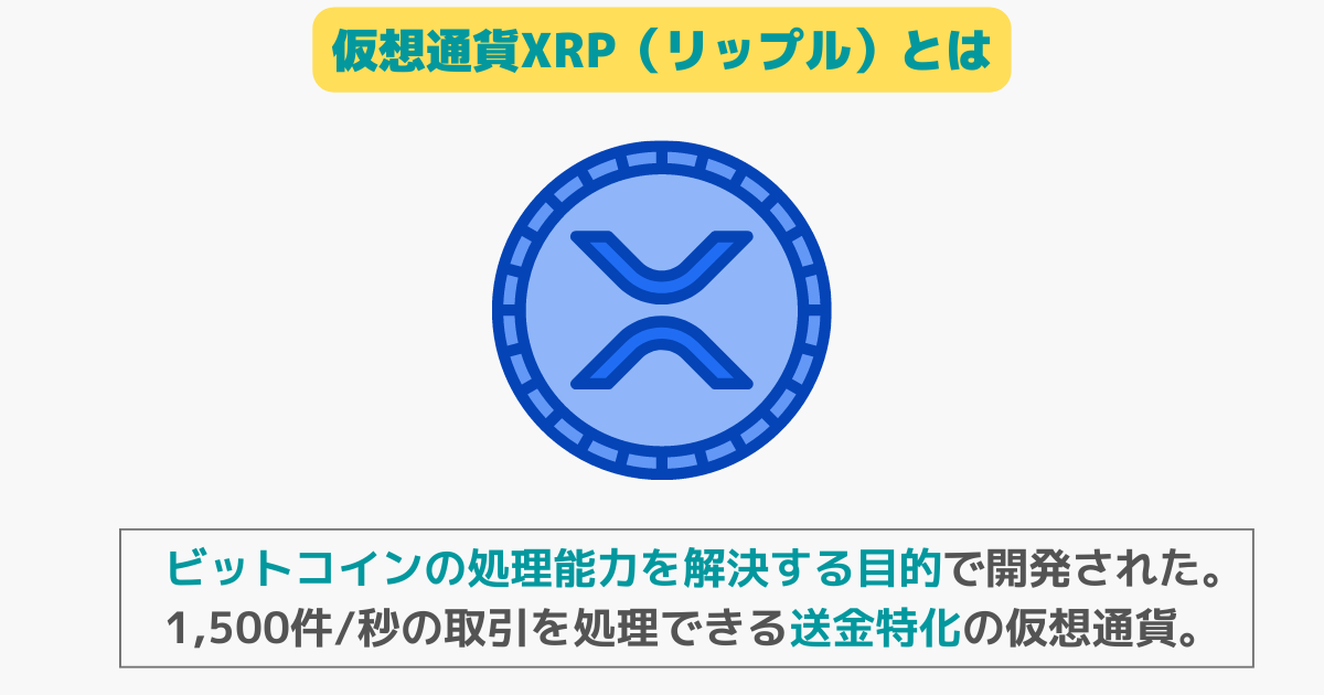 アルトコイン：仮想通貨XPR（リップル）