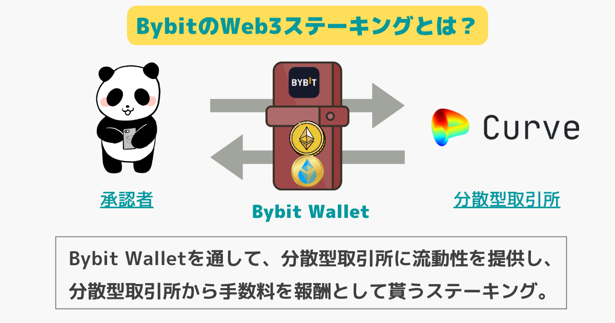 BybitのWeb3ステーキングとは