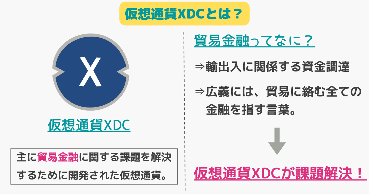 仮想通貨XDCとは？