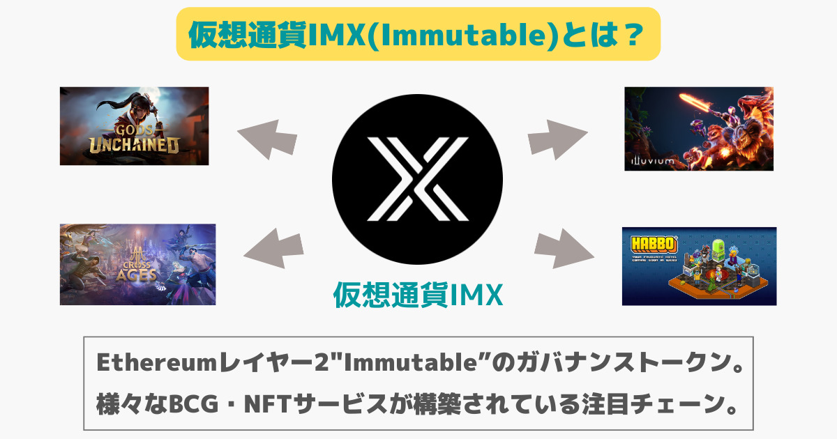 仮想通貨IMX(Immutable X)とは？