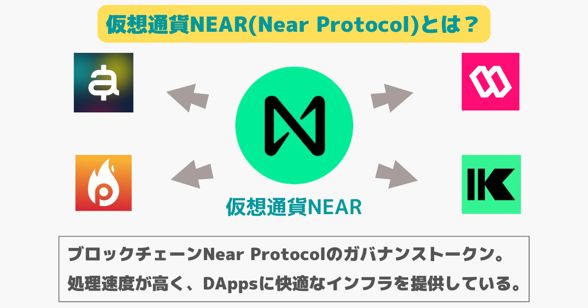 仮想通貨NEAR(Near protocol)とは？