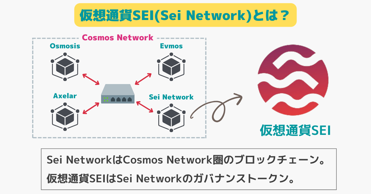 仮想通貨SEI(Sei Network)とは