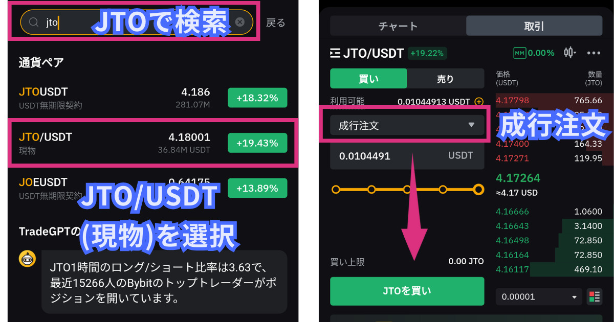 Bybitの仮想通貨Jito(JTO)の買い方