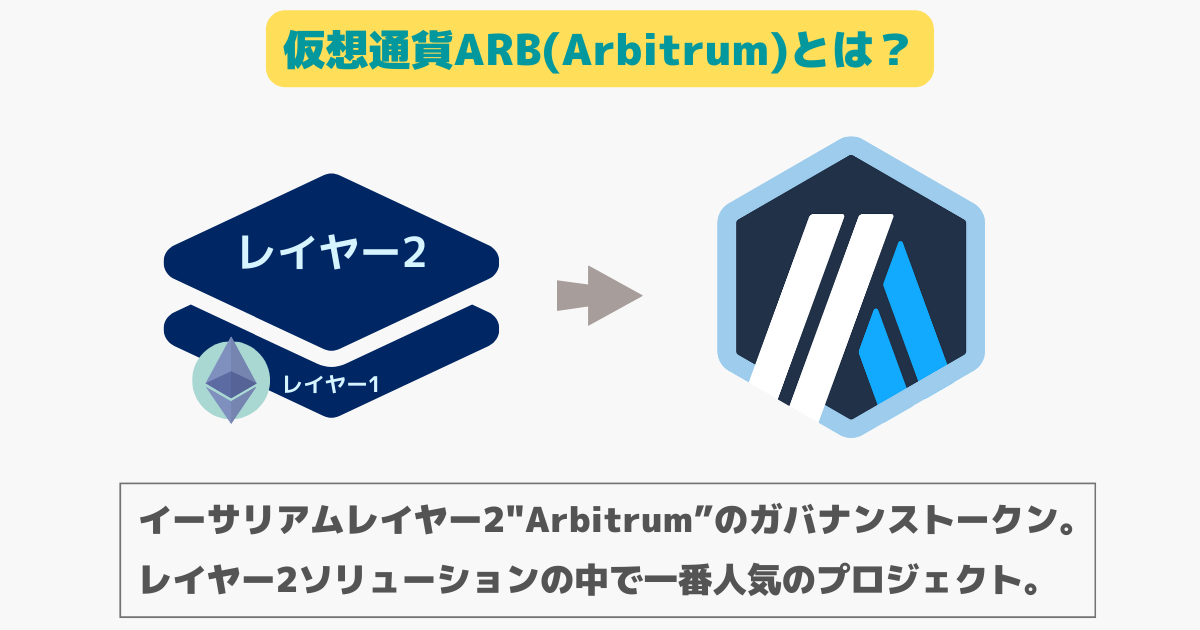 仮想通貨ARB(Arbitrum)とは