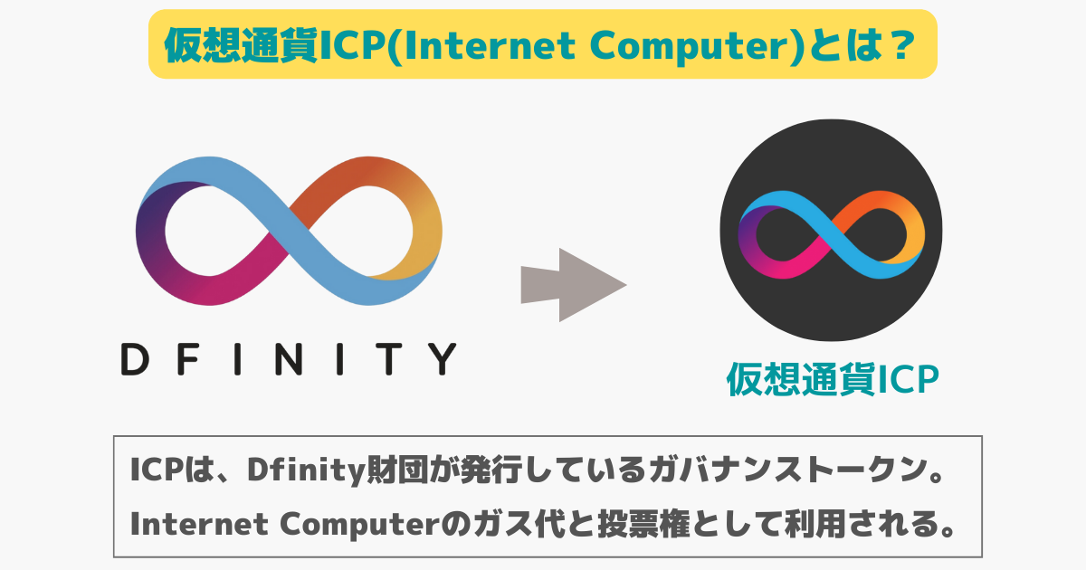 仮想通貨ICP(Internet Computer)とは