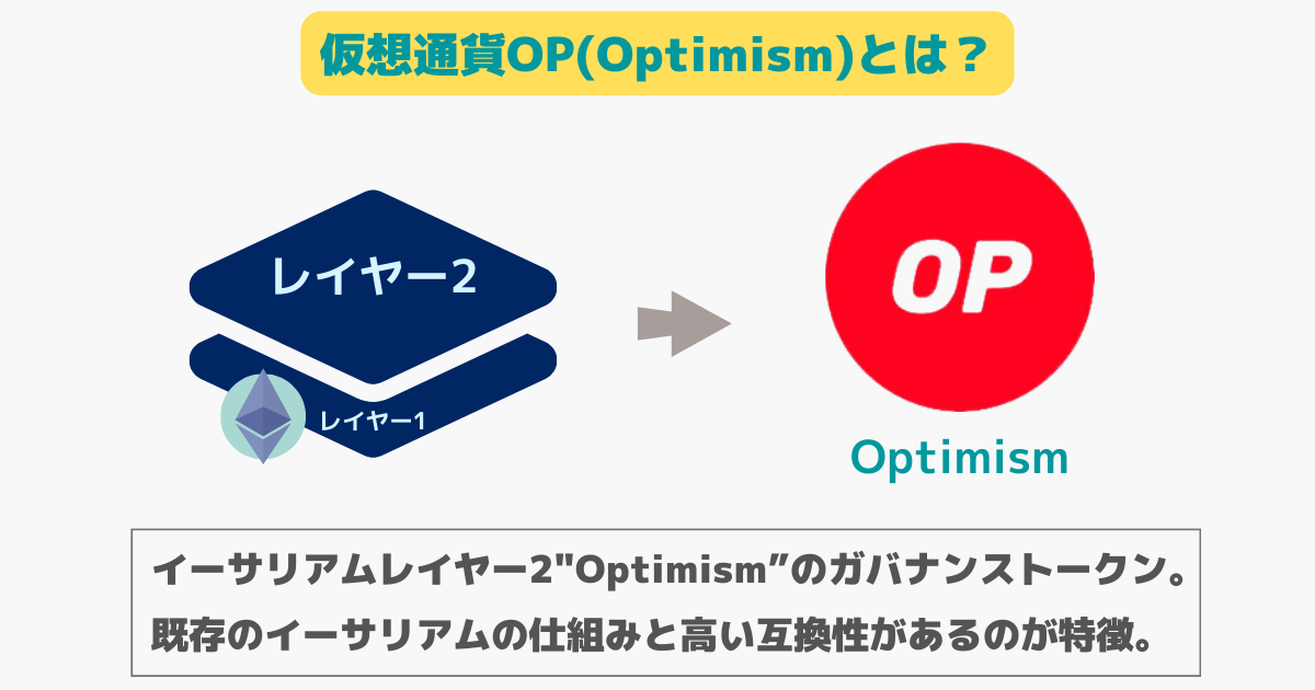 仮想通貨OP(Optimism)とは