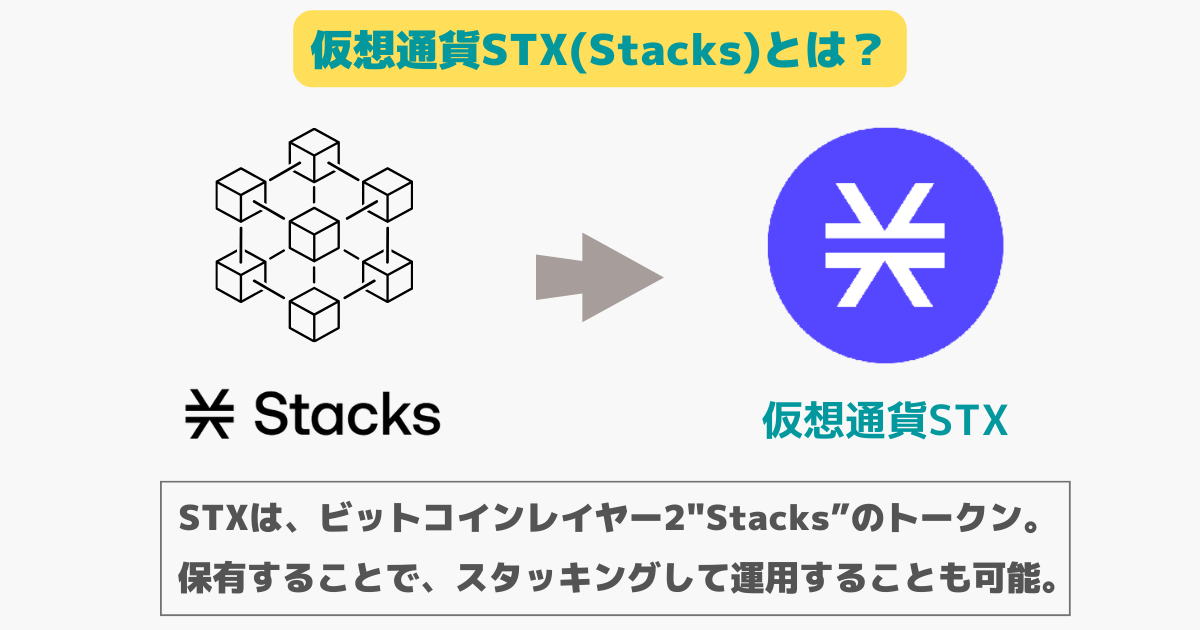 仮想通貨STX(Stacks)とは