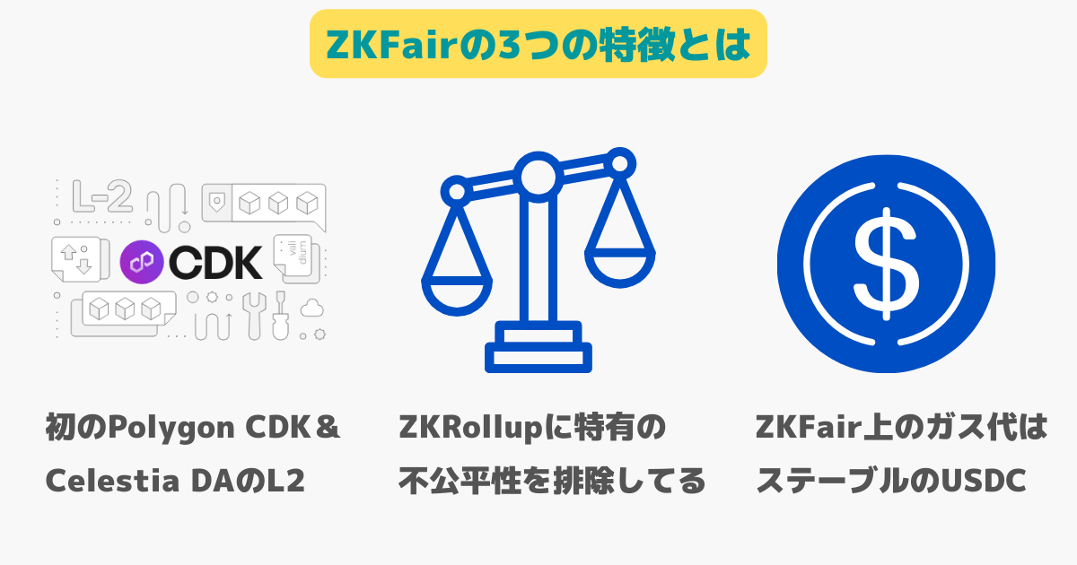 ZKFairの3つの特徴