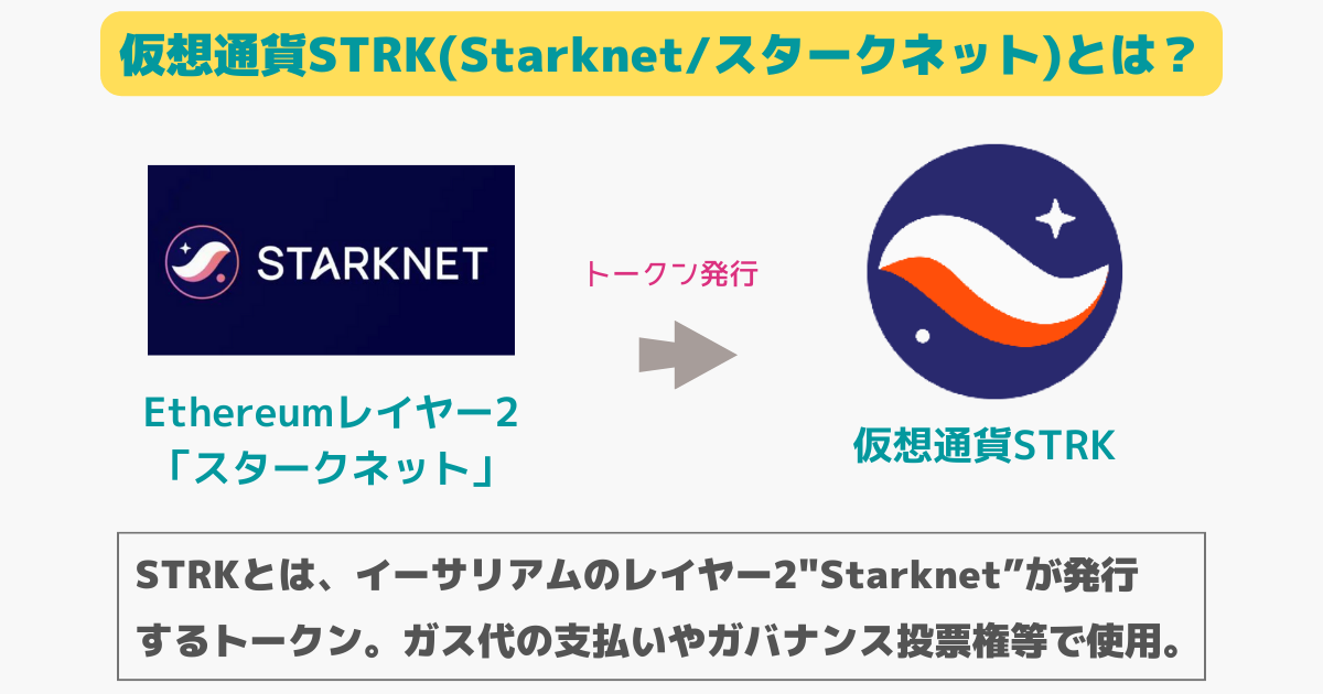 仮想通貨STRK(Starknet/スタークネット)とは