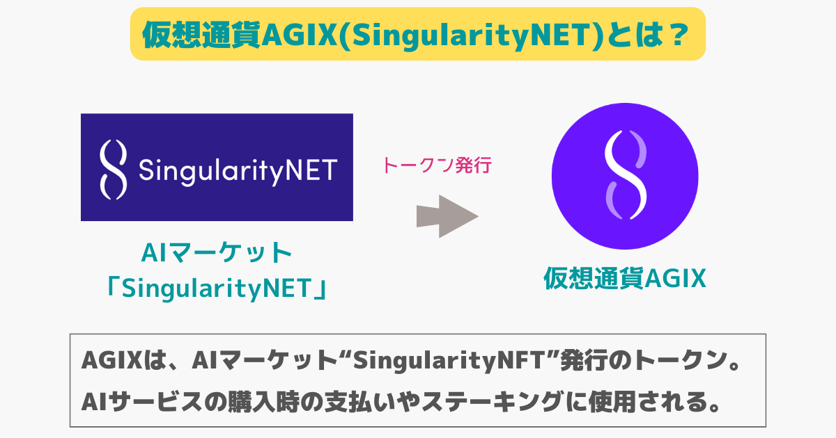仮想通貨AGIX(SingularityNET)とは？