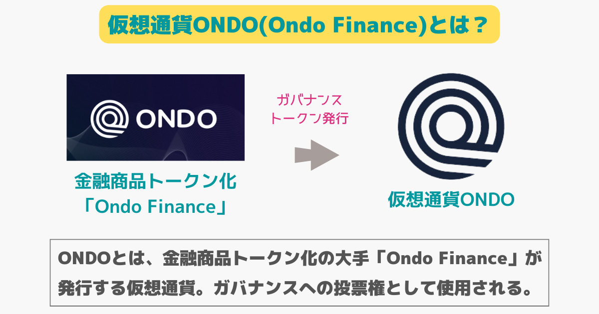 仮想通貨ONDO(Ondo Finance)とは？