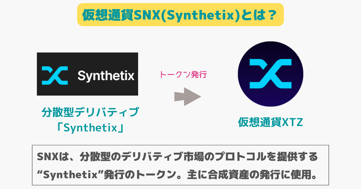 仮想通貨SNX(Synthetix)とは？