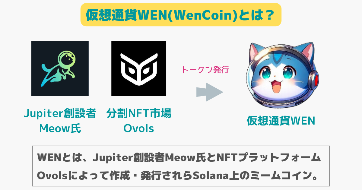 仮想通貨WEN(WenCoin)とは