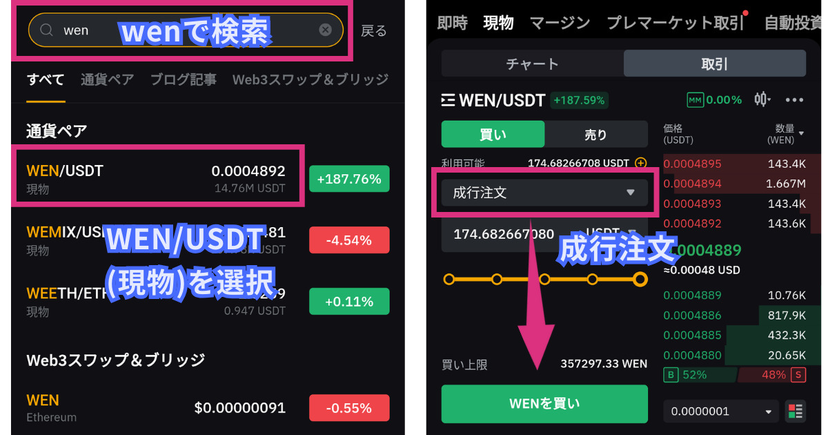 仮想通貨WEN(WenCoin)の買い方