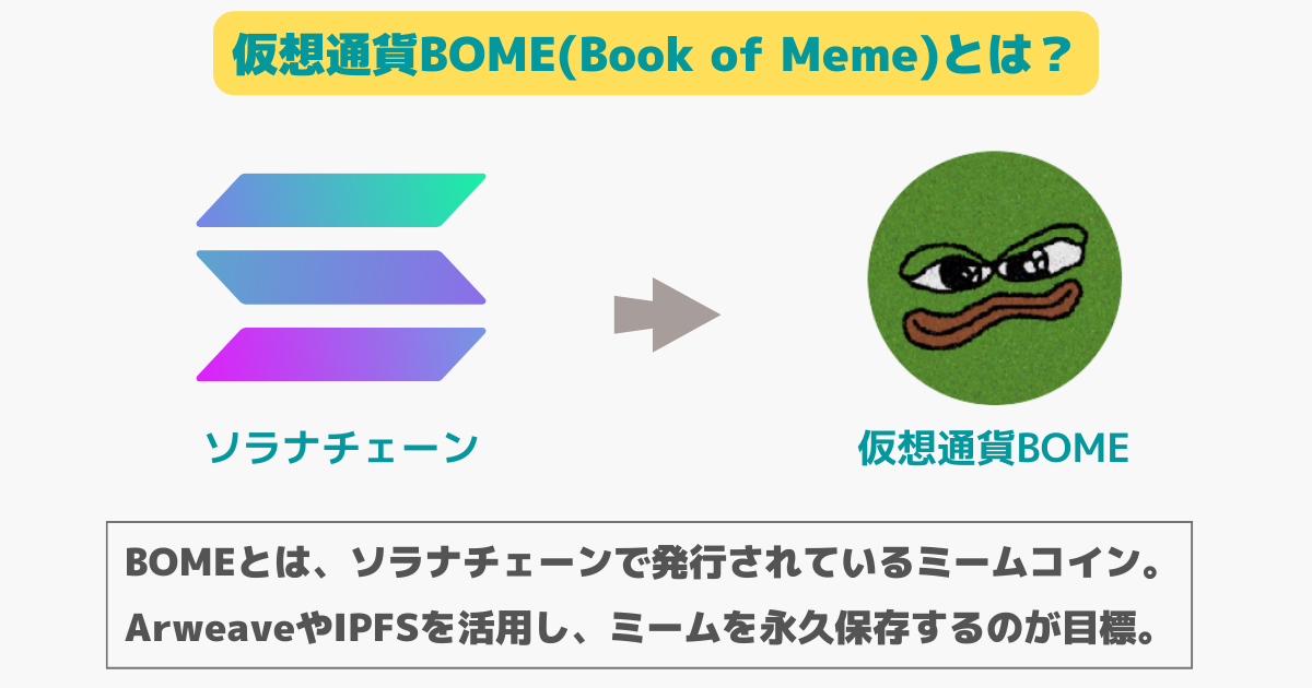 仮想通貨BOME(Book of Meme)とは？