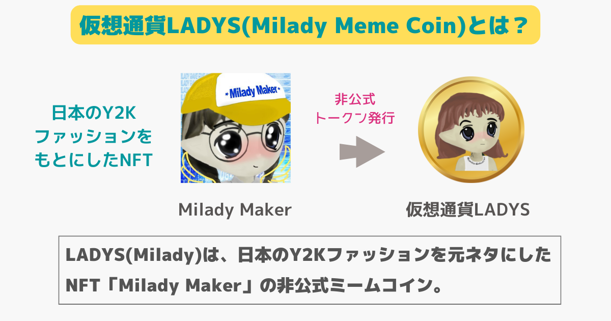 仮想通貨Ladys(Milady Meme Coin)とは