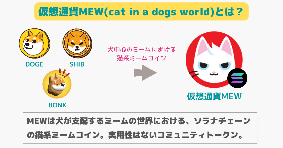 仮想通貨MEW(cat in a dogs world)とは