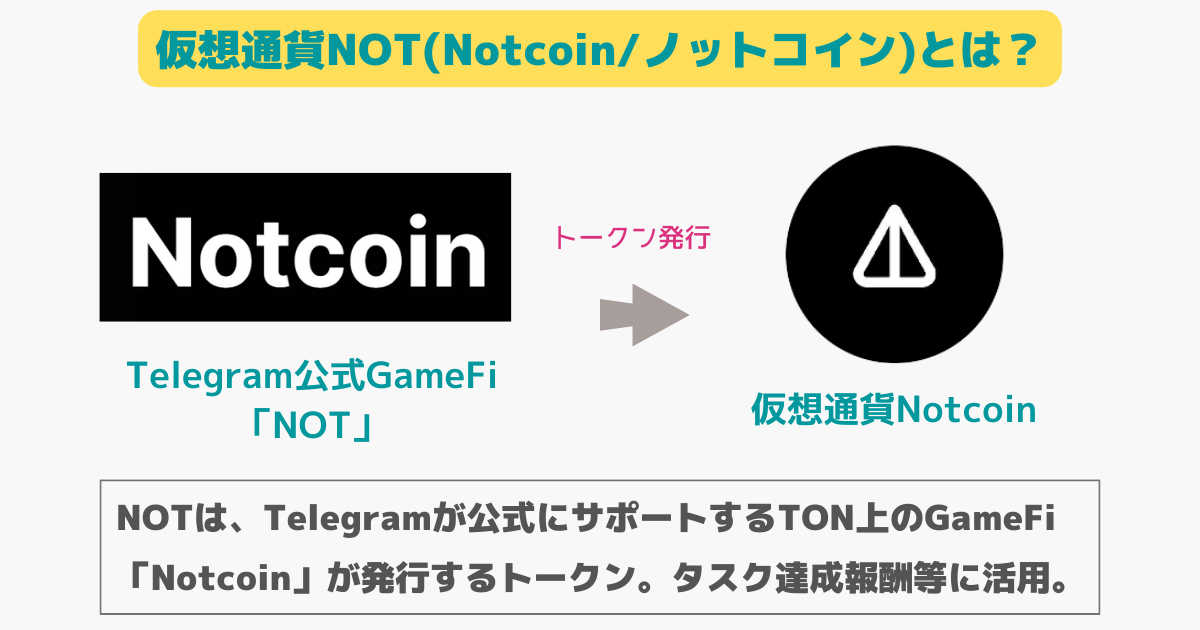 仮想通貨NOT(Notcoin/ノットコイン)とは
