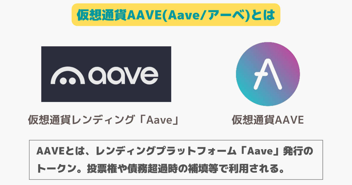 仮想通貨AAVE(Aave/アーベ)とは