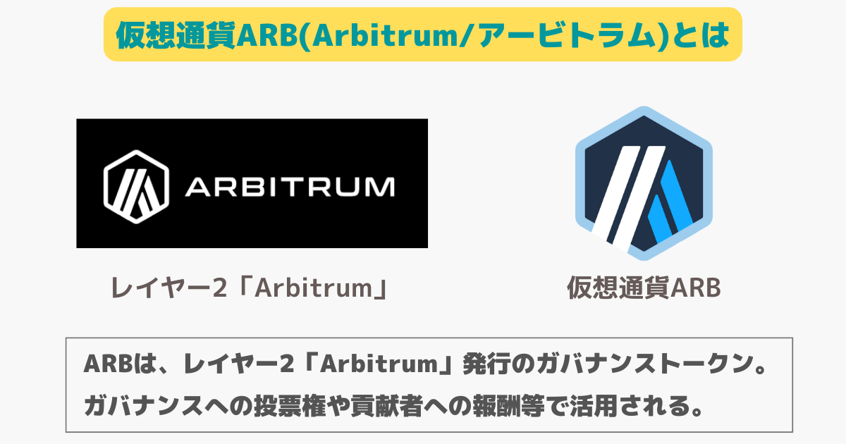 仮想通貨ARB(Arbitrum/アービトラム)とは