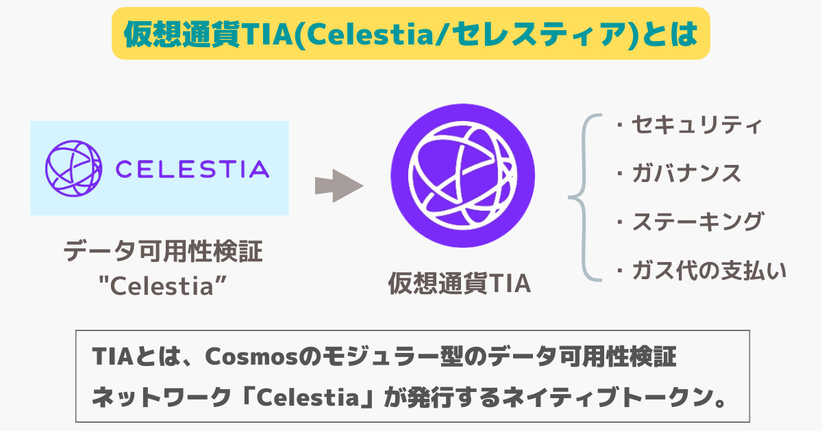 仮想通貨TIA(celestia)とは？